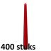 Horeca dinerkaarsen rood 245/23 400 stuks